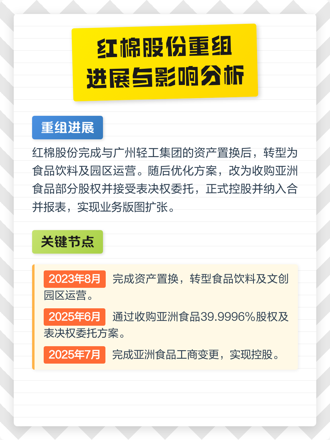 潍坊市食品资产重组(食品资产重组案例)