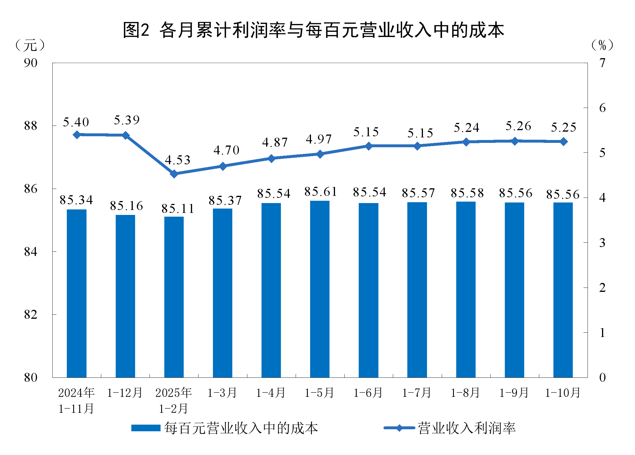 潍坊市成都企业企业价值增长(2021成都企业100强)