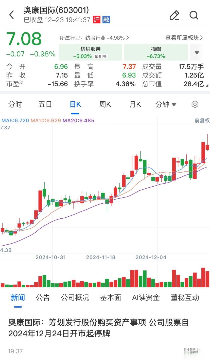潍坊市关联交易财税筹划(关联交易财税筹划包括)