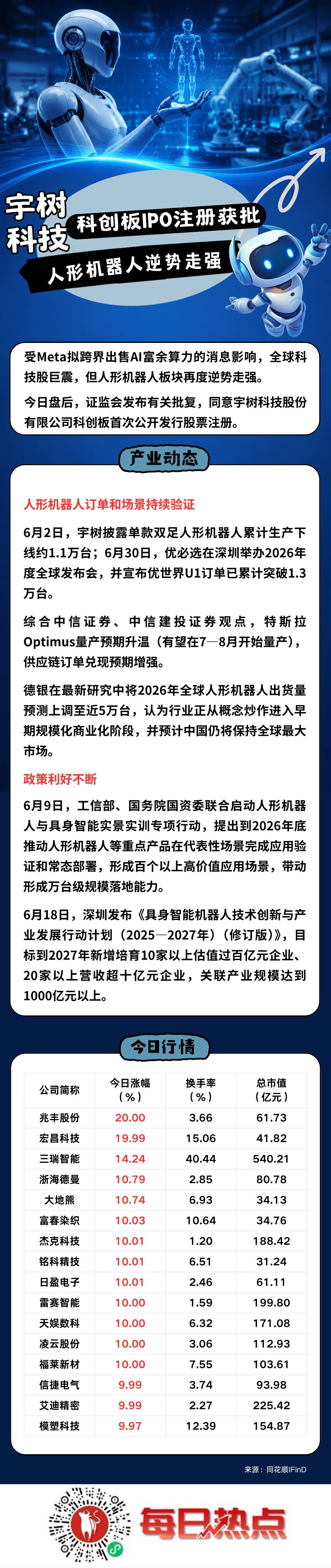 潍坊市贴身科创板上市机构(科创板拟上市企业名单)