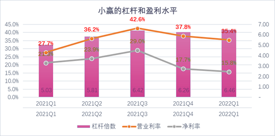 潍坊市稳增长宠物风险投资(投资宠物行业的基金有哪些)