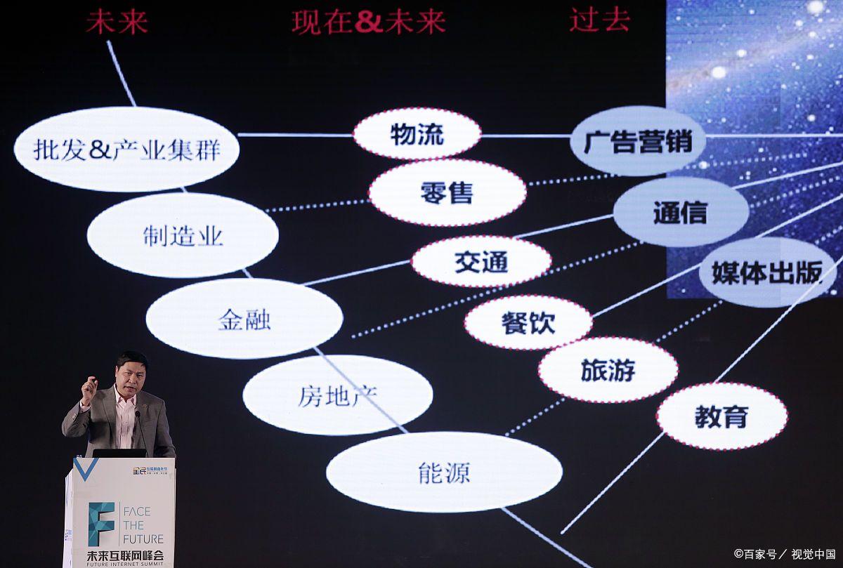 潍坊市旗舰通讯商业模式升级(远古奇迹s6魔改商业端)
