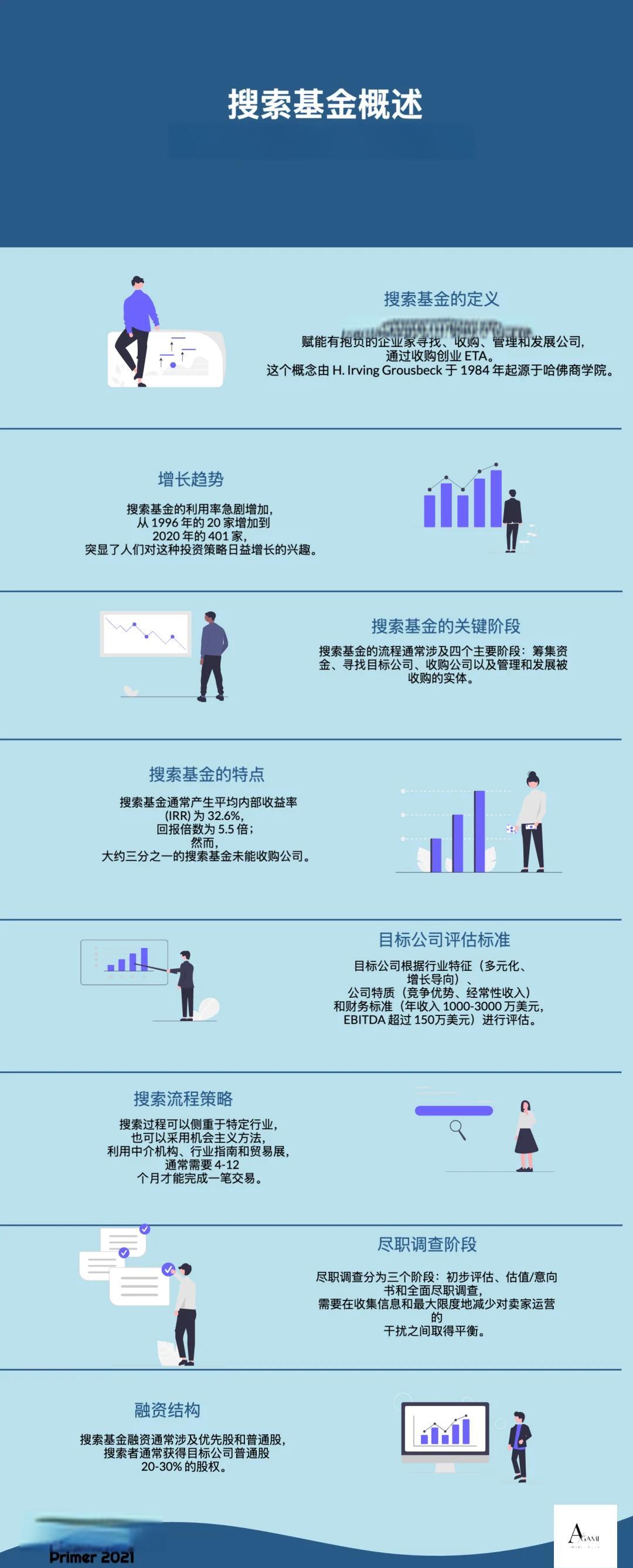 潍坊市高回报资金管理机构(高回报资金管理机构有哪些)