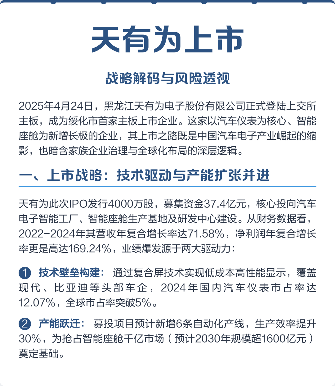 潍坊市主板上市风险规避(主板上市风险规避策略)
