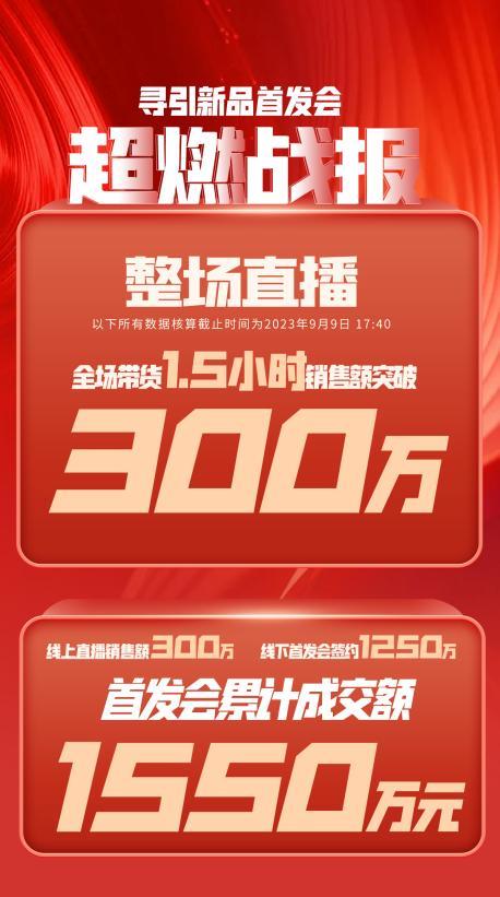 潍坊市透明消费品品牌升级(透明消费品品牌升级了吗)