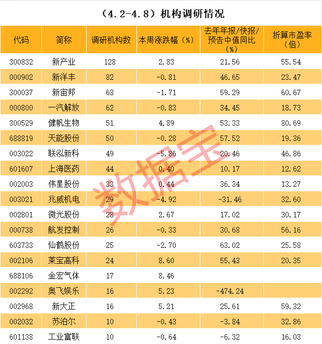潍坊市业绩变脸成功案例(业绩变脸成功案例怎么写)