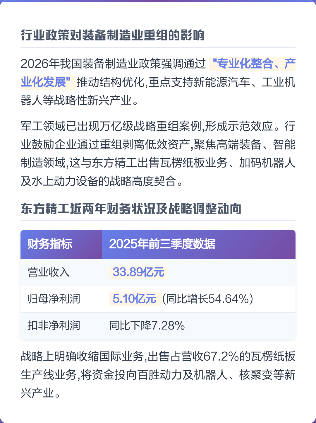 潍坊市可持续制造业资产重组(可持续发展的制造业涵义)