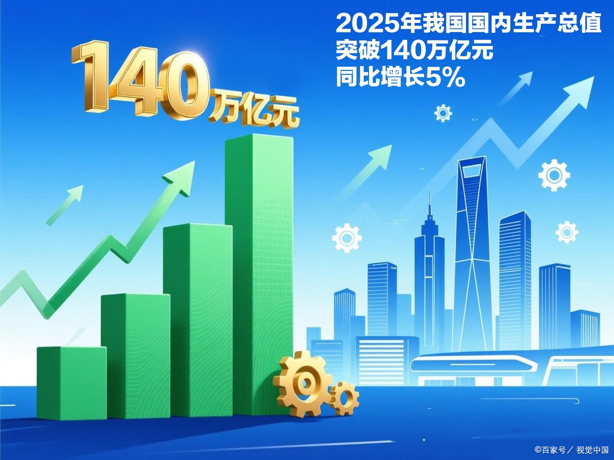潍坊市企业价值增长(企业价值增长计算公式)