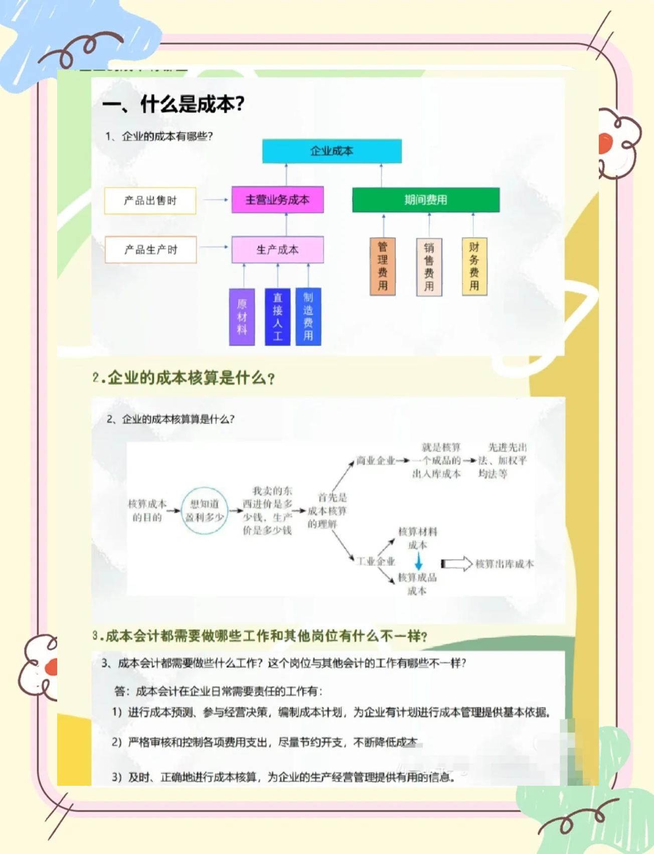 潍坊市家具企业成本控制(家具行业成本管理分析)