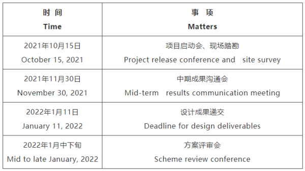 潍坊市无锡专业战略咨询(战略咨询需要什么学历)