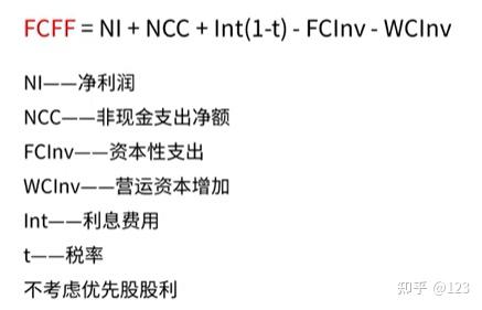 潍坊市优先股企业价值增长(优先股企业价值增长率怎么算)