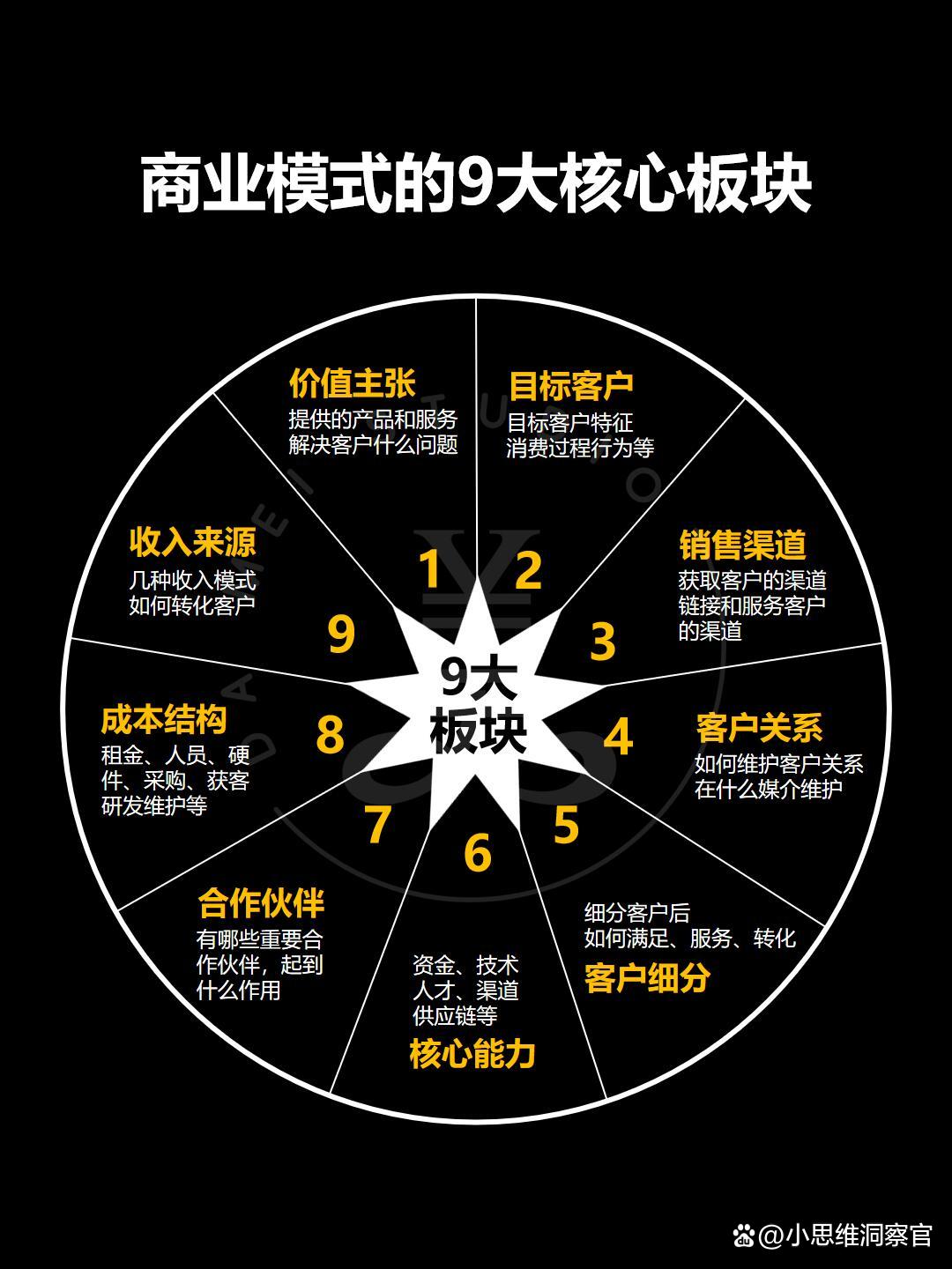 潍坊市常州专业盈利模型设计(常州专业盈利模型设计公司排名)