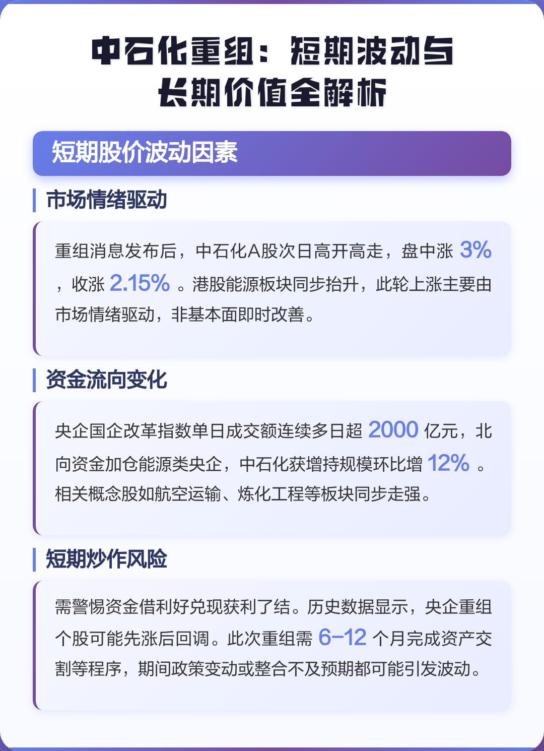 潍坊市价值驱动业务重组(价值驱动型组织全系统方案)