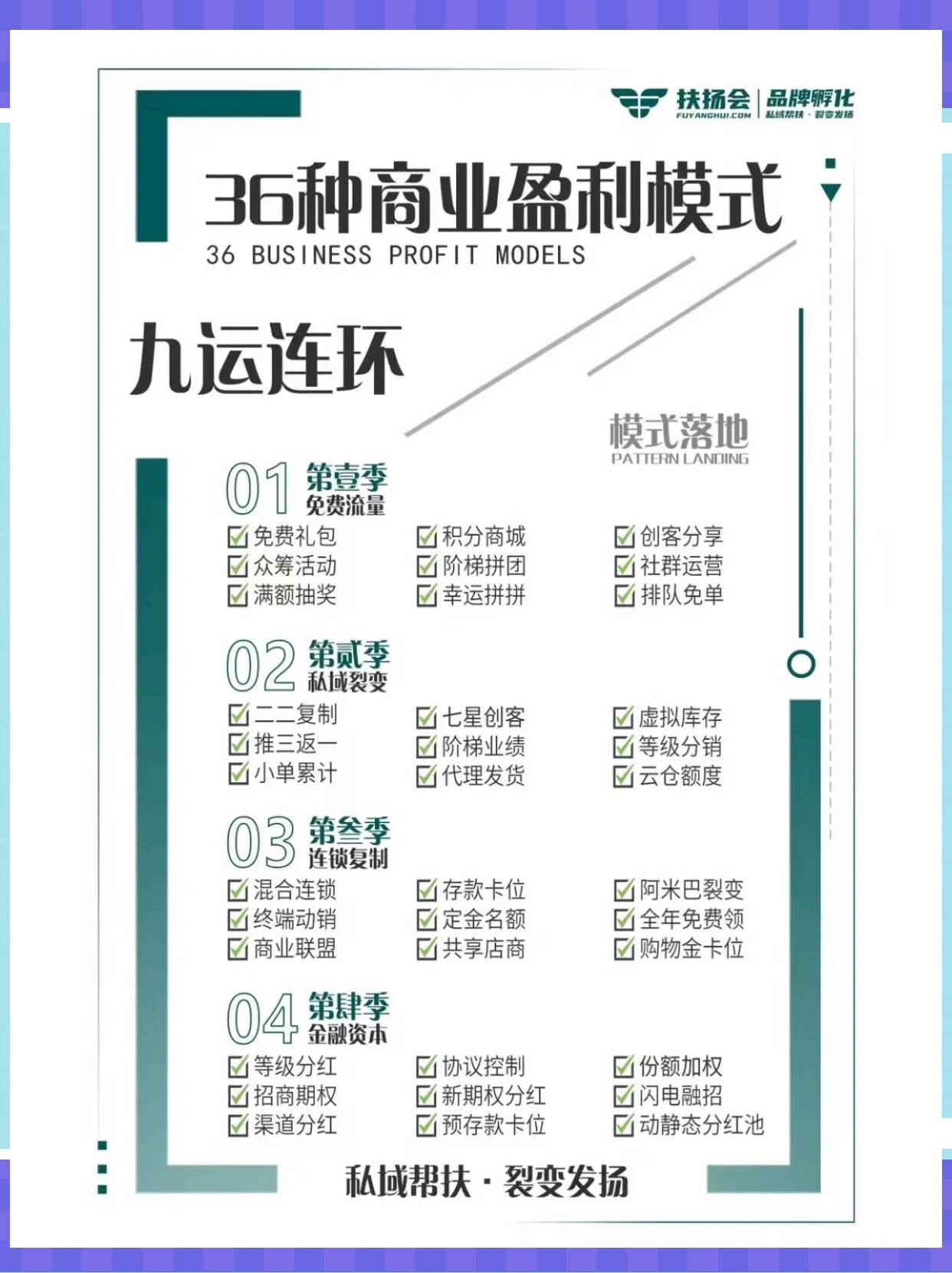 潍坊市中山专业盈利模型设计(中国十大顶级设计师排名)